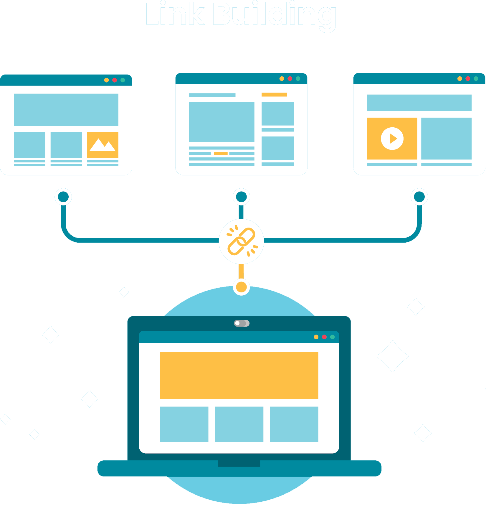 Intelligent Link Building