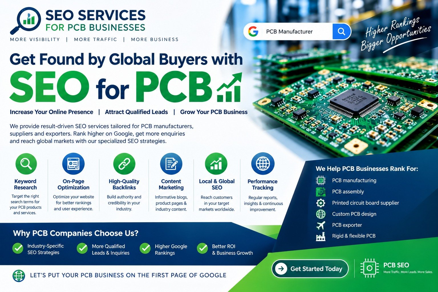 How to Choose the Best PCB Designer in China for Your Project