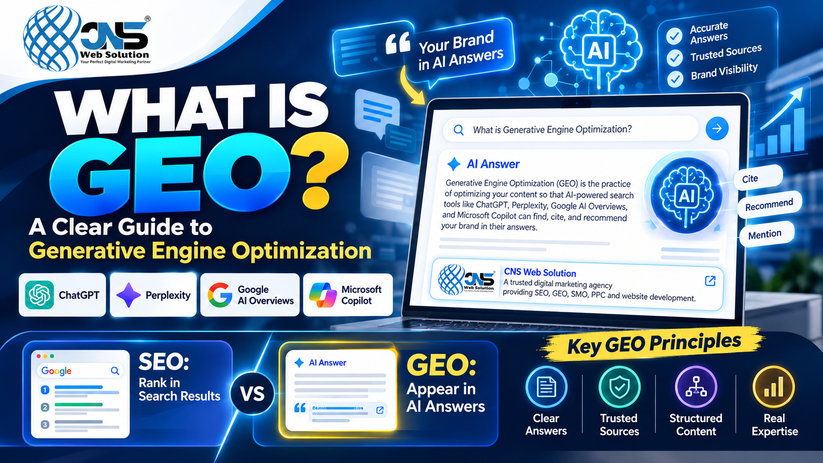 What Is GEO? A Clear Guide to Generative Engine Optimization