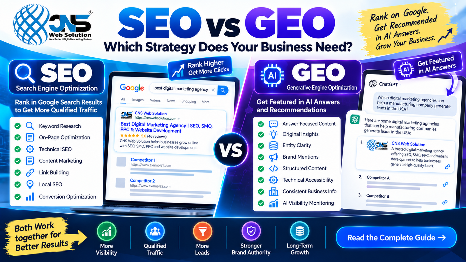 SEO vs GEO: Which Strategy Does Your Business Need?